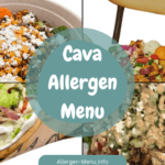 Cava Allergen Menu