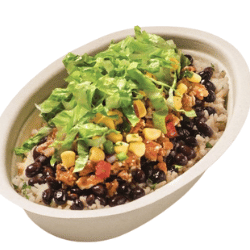 Chipotle Allergen Menu